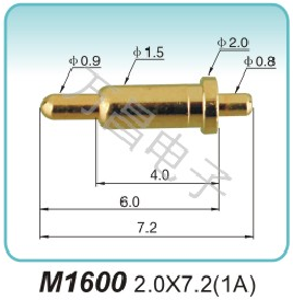 M1600 2.0x7.2(1A)