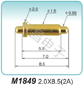 M1849 2.0x8.5(2A)