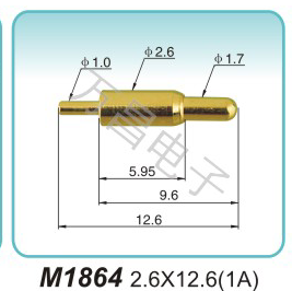 M1864 2.6x12.6(1A)