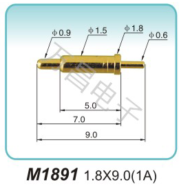 M1891 1.8x9.0(1A)