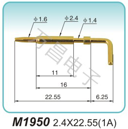 M1950 2.4x22.55(1A)