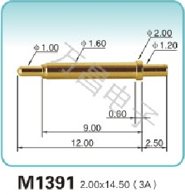 M1391 2.00x14.50(3A)