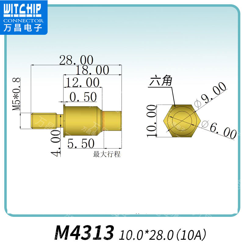 M4313 10.0×28.0(10A)